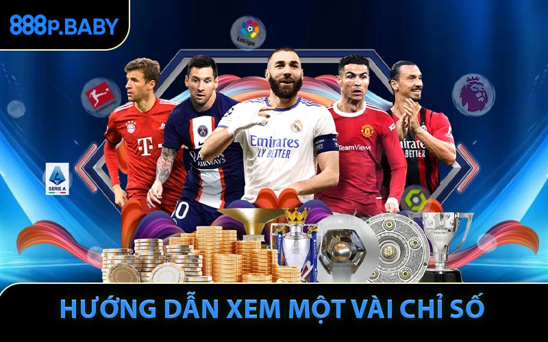Hướng dẫn xem một vài chỉ số chấp phổ biến trên bảng tỷ lệ